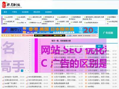 创新屋网址百科网